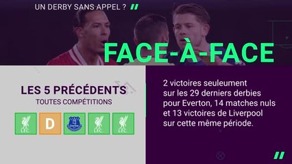 Premier League - Liverpool roi du derby de la Mersey ?