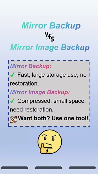 Best Free Mirror Backup Software for Windows (Full Guide)