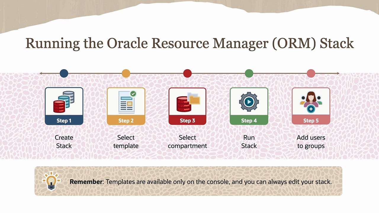 6. Configure a Tenancy with OCI Resource Manager - Oracle Cloud Infrastructure Data Science Professional