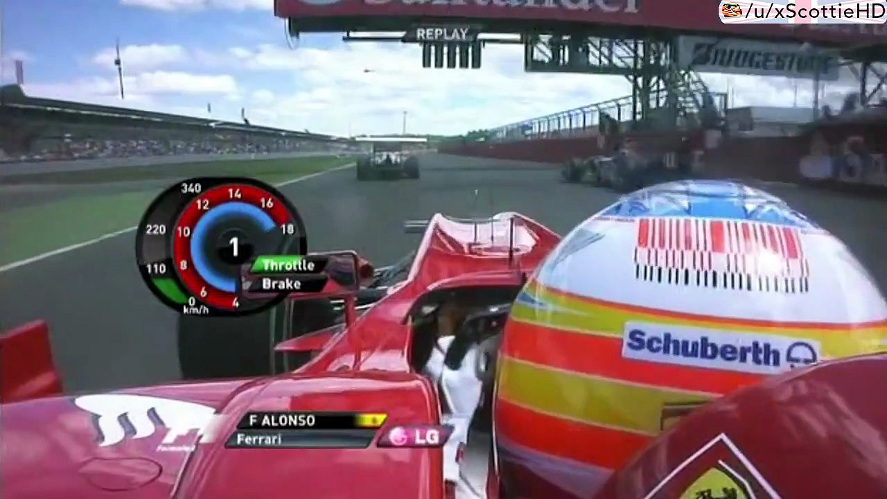 2010 British Grand Prix - Race Highlights