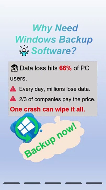 Top 6 Windows Backup Software | Best Pick: AOMEI Backupper
