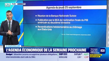 L'agenda économique de la semaine prochaine - 19/09