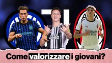 Chi lavora meglio con i giovani tra Inter, Juventus e Milan?