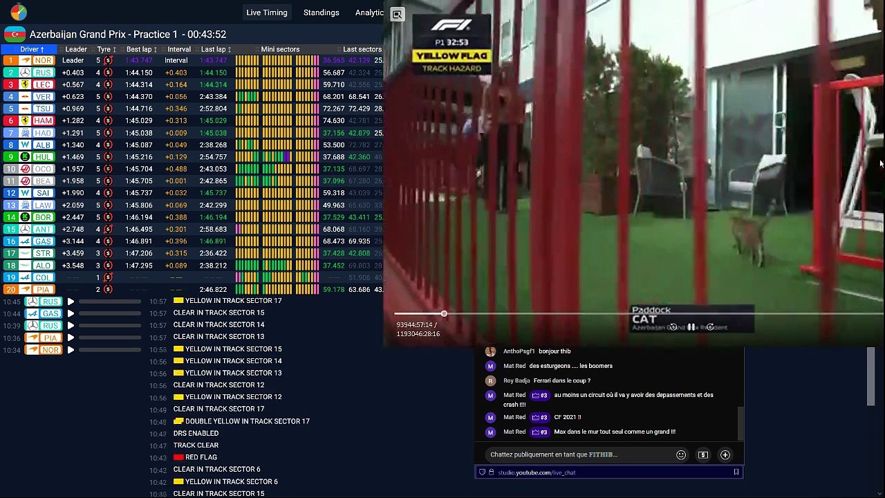 F1 2025 Azerbaidjan Grand Prix  Bakou - Practice 1 - Essais Libres 1 - STREAMING FR HD