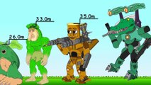 SIZE COMPARISON OF ALL NEW ITALIAN BRAINROT AI ANIMALS! Cartoon Animation - YouTube