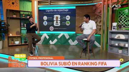 Clasificación Mundialista 2026 ⚽