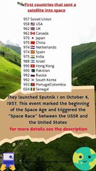 First countries that sent a satellite into space