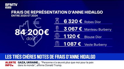 Les très chères notes de frais d'Anne Hidalgo - 19/09