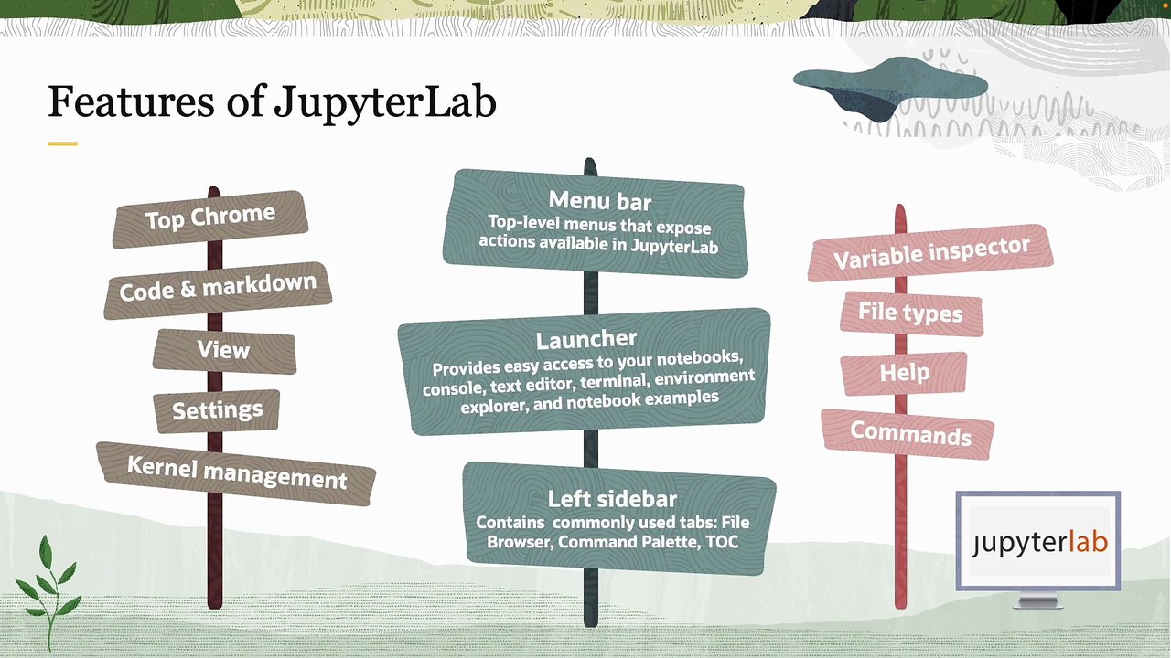 11. How to Work with JupyterLab - Oracle Cloud Infrastructure Data Science Professional