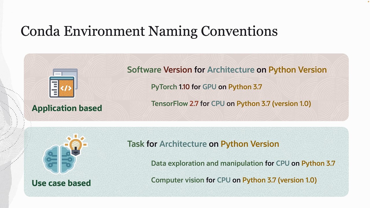 13. Data Science Conda Environments - Oracle Cloud Infrastructure Data Science Professional