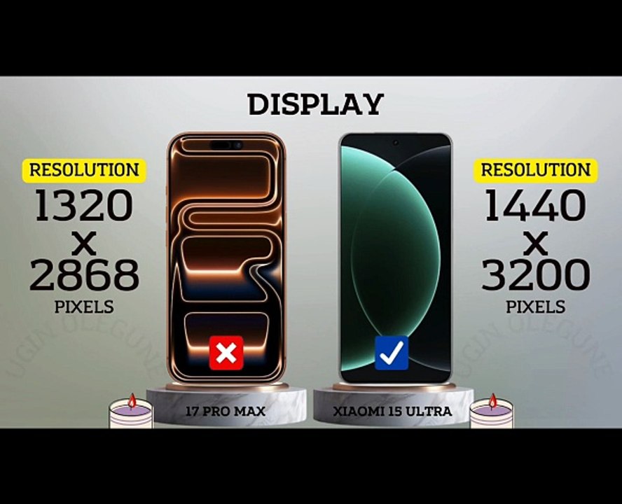 iPhone 17 Pro Max vs Xiaomi 15 Ultra — Full Specs Comparison!