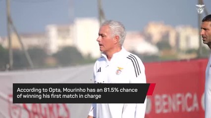Mourinho takes first Benfica training session