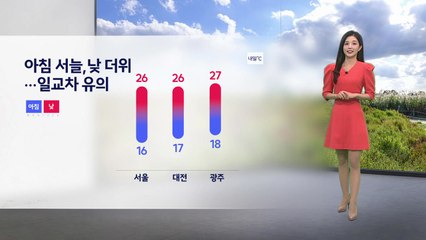 [날씨] 아침 서늘, 낮 더위... 일교차 주의 / YTN
