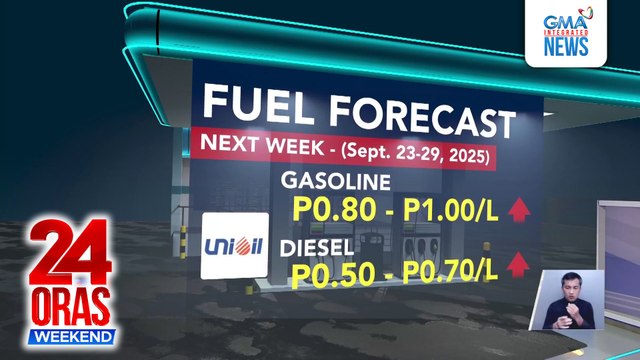 Taas-presyo sa petrolyo nakaamba sa susunod na linggo LEAD: | 24 Oras Weekend