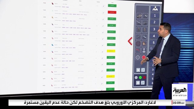 ماهو العامل المشترك في الهجوم السيبراني الذي استهدف 3 مطارات أوروبية ؟