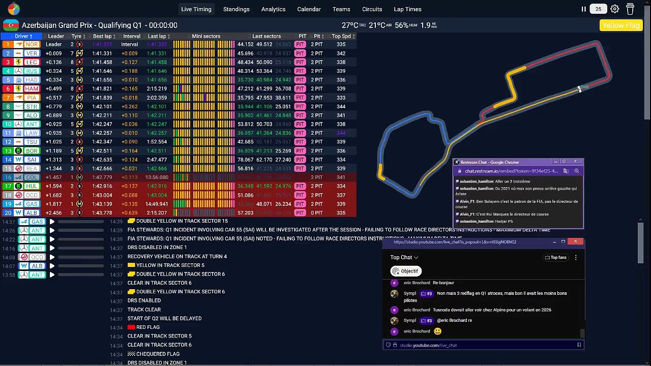F1 2025 Azerbaidjan Grand Prix Bakou - Qualifying - Qualifs - STREAMING FR HD
