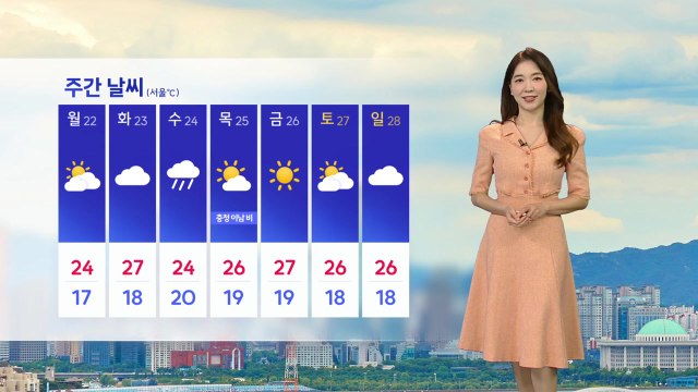 [날씨] 아침 서늘, 낮 더위...큰 일교차, 동해안 오전까지 비 / YTN