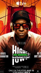 Top 2 Highest & Lowest Films 🎬