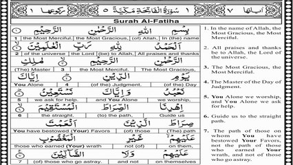 EP 3 | surah Al-fatihah  Ayat 4–7 Tafsir | Taimiyyah Zubair Quran Tafseer in English