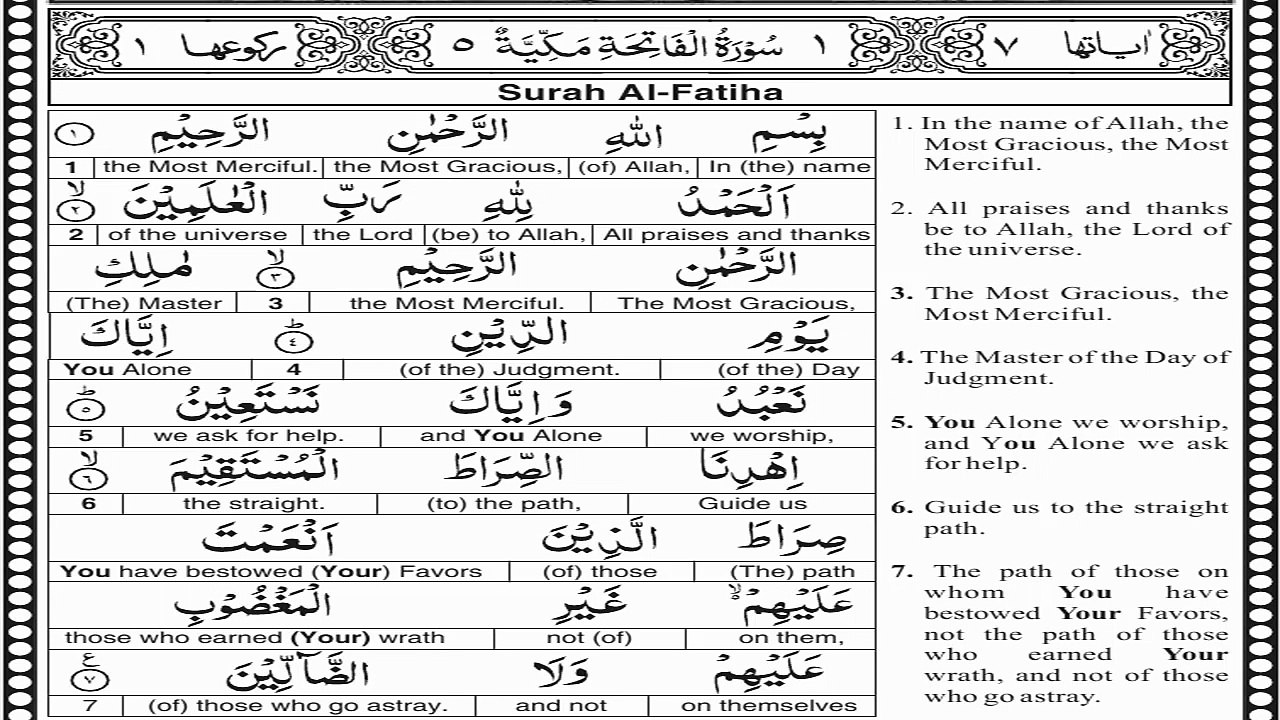 EP 2 | surah al-fatihah Ayat 1 to 3 Tafsir | Taimiyyah Zubair Quran Tafseer in English