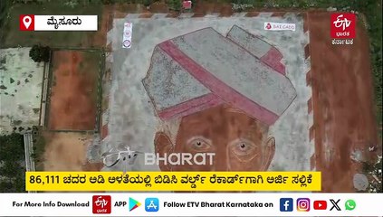 ವಿಶ್ವೇಶ್ವರಯ್ಯ ಬೃಹತ್ ಭಾವಚಿತ್ರ ಬಿಡಿಸಿ ವರ್ಲ್ಡ್​ ರೆಕಾರ್ಡ್​​​ಗಾಗಿ ಅರ್ಜಿ ಹಾಕಿದ ಎಂಐಟಿ