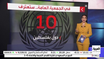 بينها فرنسا وبريطانيا.. 10 دول تستعد للاعتراف بالدولة الفلسطينية