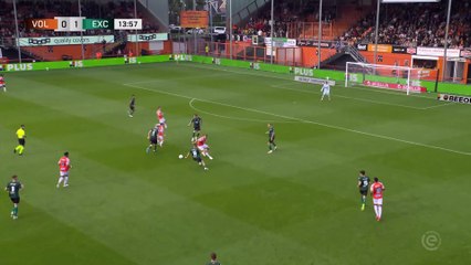 Wlodarczyk vs Volendam