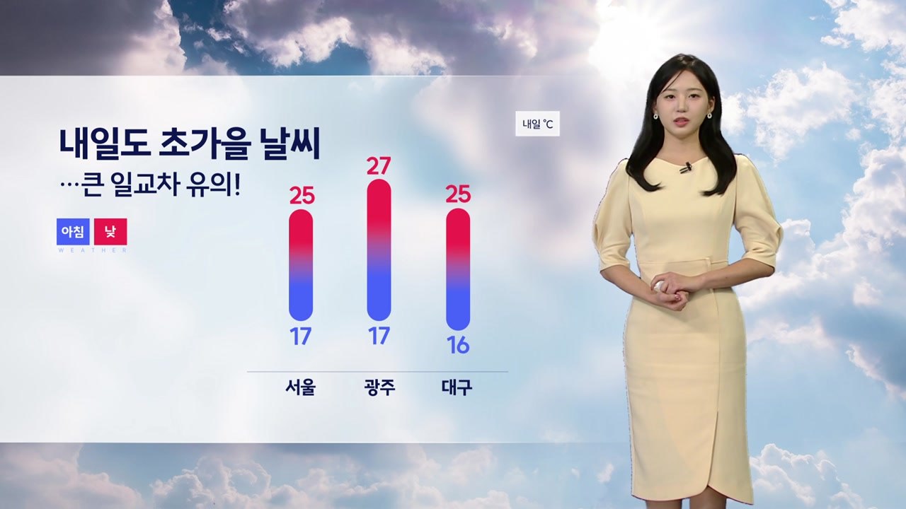 [날씨] 내일도 초가을 날씨...큰 일교차 유의! / YTN