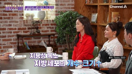 만년 다이어트러 시청 필수! 카무트 효소 섭취로 '장독소' 관리부터 시작하자!