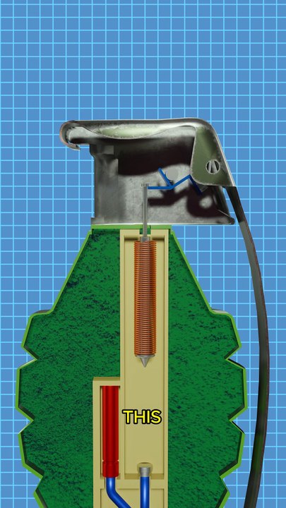 How a Hand grenade Explodes – 3D Animated Breakdown | Animated Short Film | Science Explained in 3D