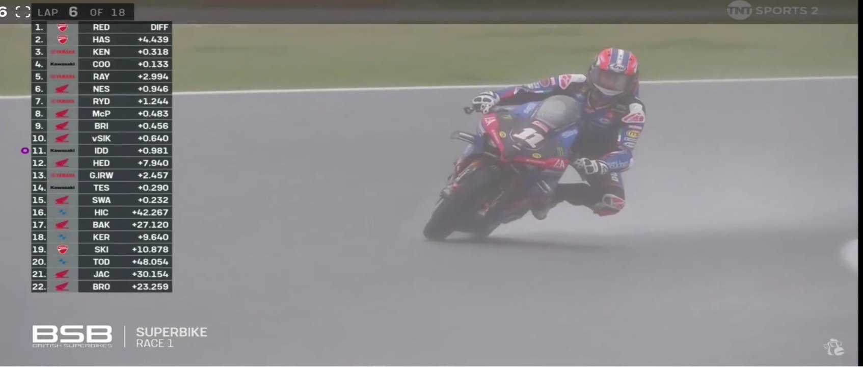 British Superbikes (BSB) 2025, Round 9, Assen, Race 1