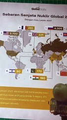 NEGARA DENGAN NUKLIR TERBANYAK DI DUNIA