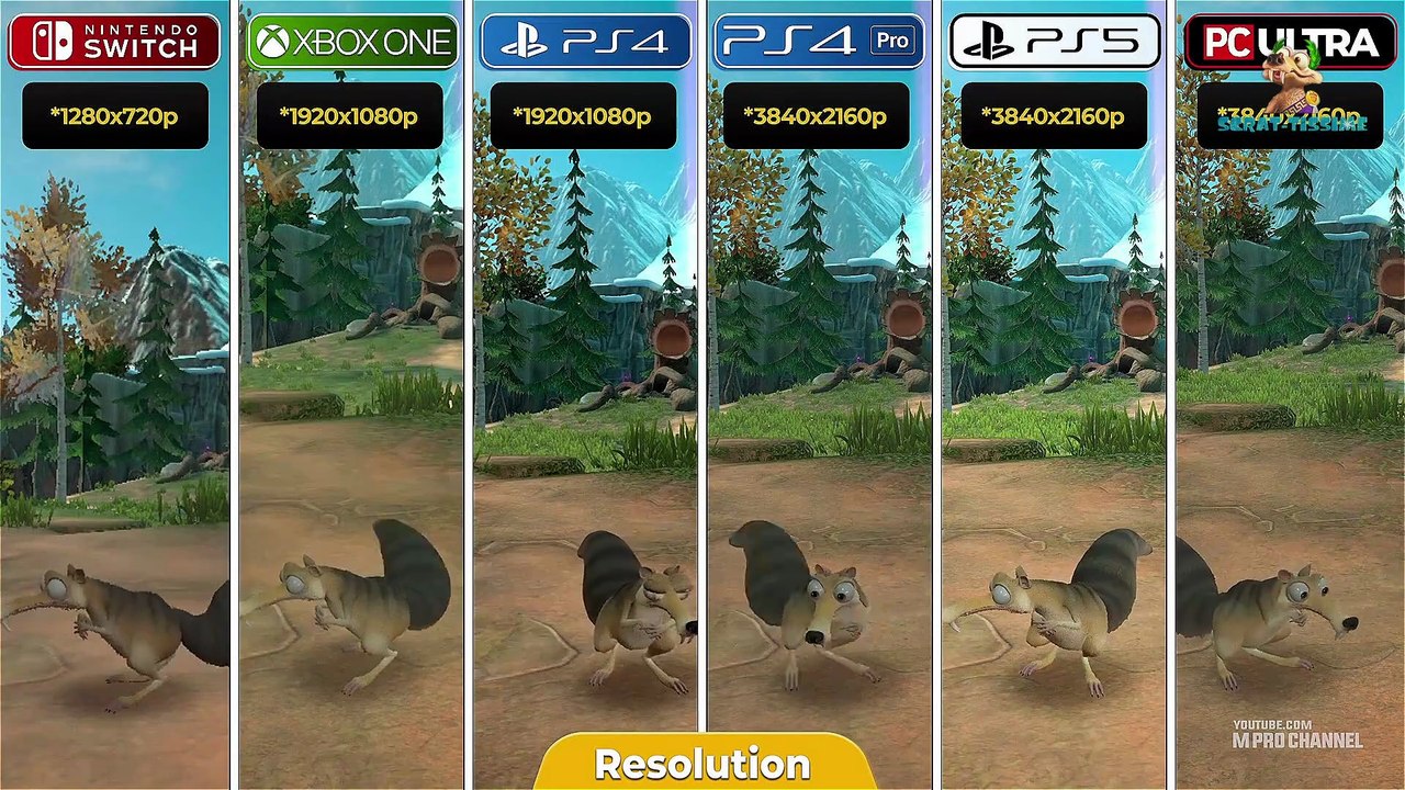 SCRAT - THE GAMES - SCRAT'S NUTTY ADVENTURE - GRAPHICS COMPARISON