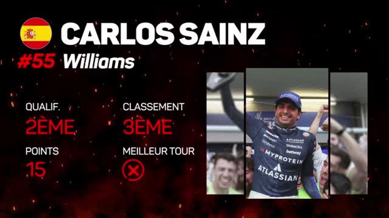 GP d'Azerbaïdjan - Le pilote de la semaine