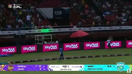 ALI GIVES CPL PREDICTIONS