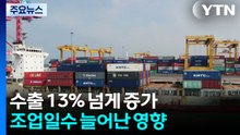 조업일 따라 수출 13.5% 늘었지만...일 평균은 10.6% '급감' / YTN