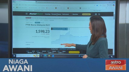[Data & Statistik] Prestasi Bursa Malaysia setakat 22 September 2025