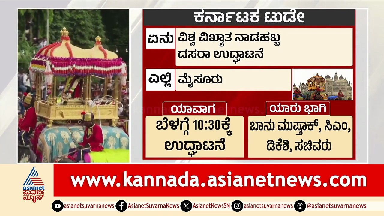 Karnataka Today