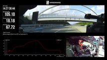 [Record] YANGWANG U9 Xtreme 496,22 km/h : embarquez dans la voiture de série la plus rapide au monde !
