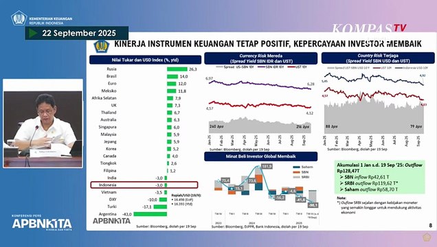 Menkeu Purbaya Sindir Ekonom Ragu Data BPS Pertumbuhan Ekonomi RI 5,12%: Dia Tak Seberapa Ngerti