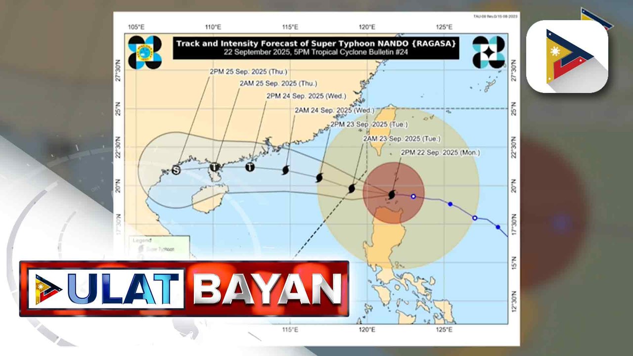 Super Typhoon #NandoPH, lalabas na ng PAR bukas ayon sa PAGASA | ulat ni Ice Martinez