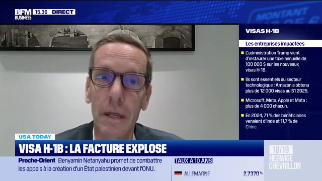 USA Today : IA / ETF : Moins de visas pour les talents étrangers, de quoi accélérer le recours des entreprises à l'IA ? , par John Plasaed - 22/09