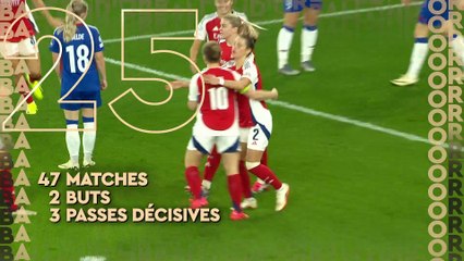 Ballon d'Or 2025 : Classement des 25e à 21e places 🏆