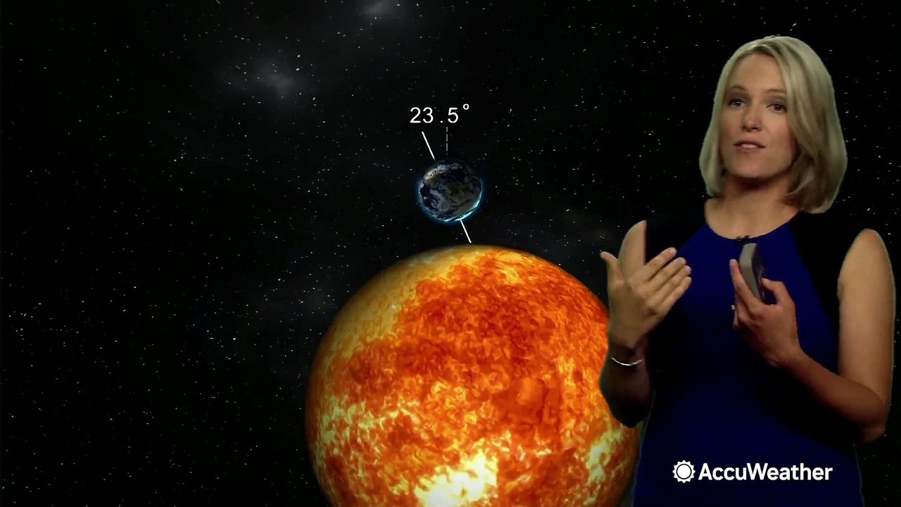 Explaining the official beginning of astronomical fall