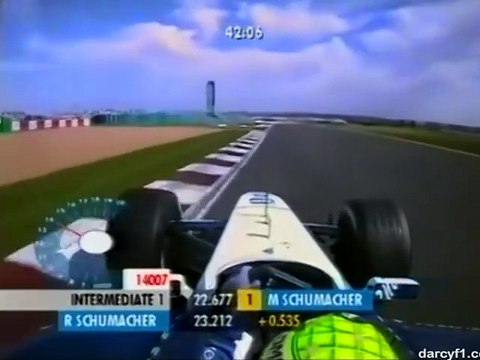 F1 – Ralf Schumacher (Williams BMW V10) Onboard – France 2001
