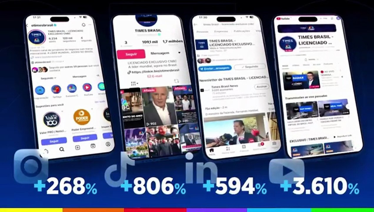 ▶️🛑 1 MINUTO: veja como o jornalismo de negóci...