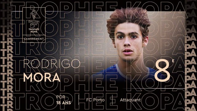 Lamine Yamal remporte son deuxième Trophée Kopa - Ballon d'Or