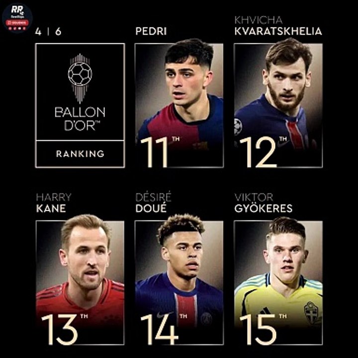 🏆 BALÓN DE ORO 2025: POSICIONES 30–11 (LISTA COMPLETA) 🚨 PEDRI QUEDA FUERA DEL TOP 10