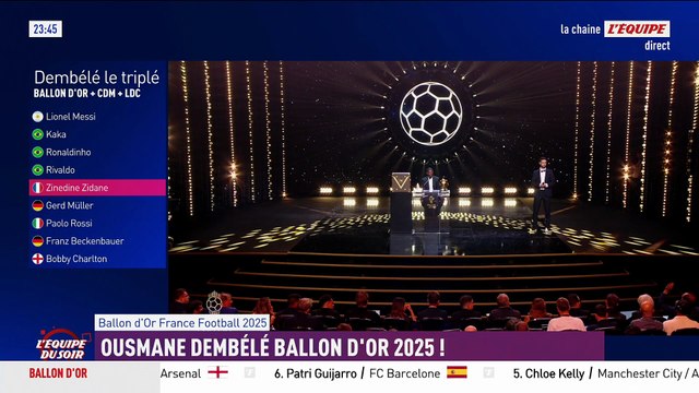 Ousmane Dembélé : « J'ai eu énormément de moments difficiles... » - Ballon d'Or 2025