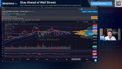 Costco Q4 Preview: Analyst Calls Retailer 'A Share Gainer' Thanks To Value And Member Loyalty